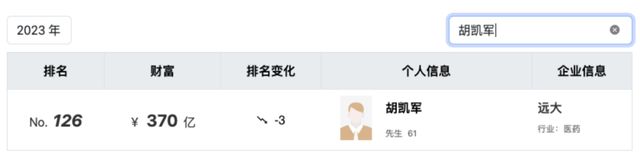 2018年中国肥胖人群_中国肥胖人群统计_