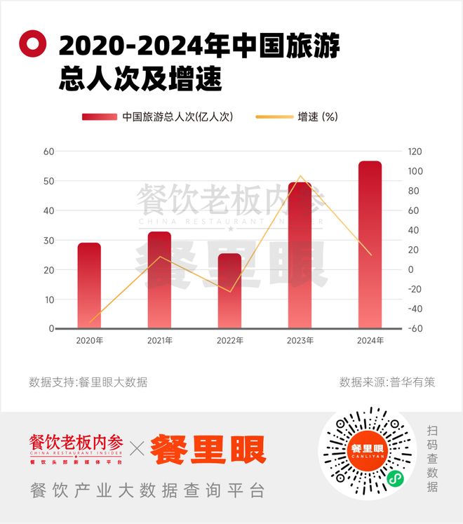 _梦见别人买羊回来要宰_梦见宰好的羊