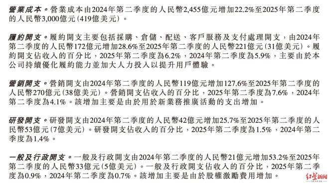年度外卖账单怎么看_2020年外卖账单_