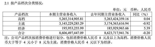 _佛山啤酒供应商_佛山啤酒厂