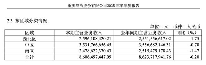 _佛山啤酒厂_佛山啤酒供应商