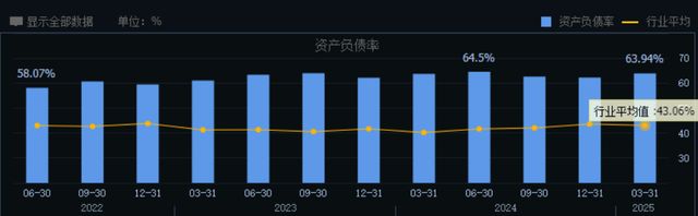 正帆科技拟溢价6倍开展收购，负债率抬升、暗藏商誉减值风险？_正帆科技拟溢价6倍开展收购，负债率抬升、暗藏商誉减值风险？_