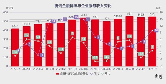 钓鱼王鱼饵疯杀卿本味__腾讯老总的残杀之剑