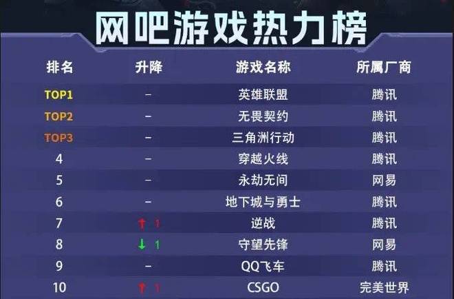 腾讯老总的残杀之剑__钓鱼王鱼饵疯杀卿本味