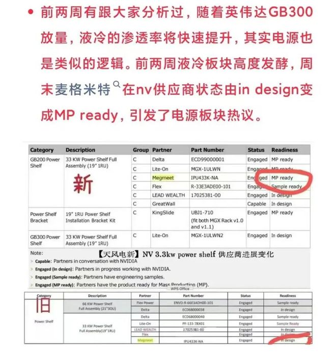 _民营企业的股票有哪些_民营企业利好政策