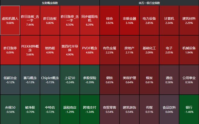 民营企业利好政策__民营企业的股票有哪些