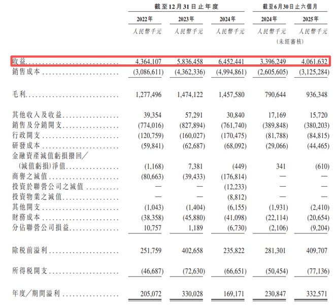 香港金王是谁__香港金王简介