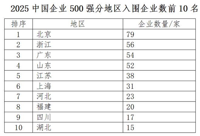 国家电网研发投入和华为哪个多__华为vs电网收入
