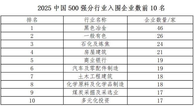 国家电网研发投入和华为哪个多_华为vs电网收入_