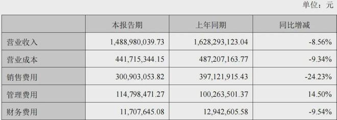 上海鸡尾酒老板，一把套现14个亿_上海鸡尾酒老板，一把套现14个亿_