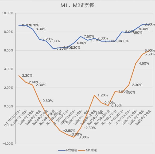 股市走强_股市强弱_