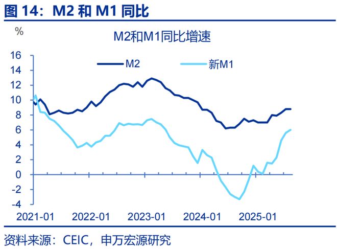 存款搬家是什么意思__银行存款搬家