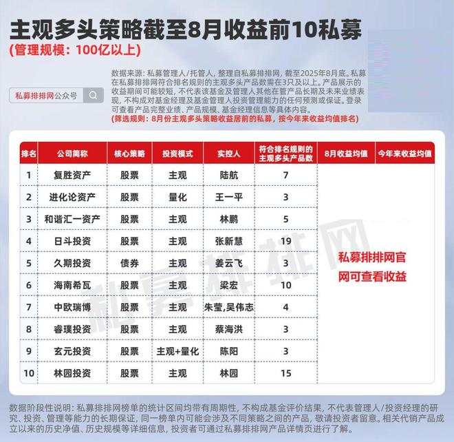 踩刹车时主动刹车会介入吗__龙舟掀巨浪气吞八荒
