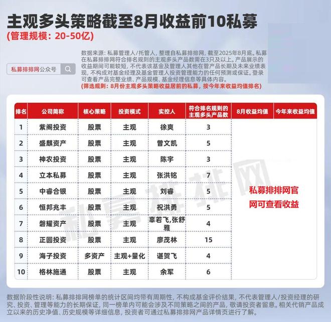 龙舟掀巨浪气吞八荒_踩刹车时主动刹车会介入吗_