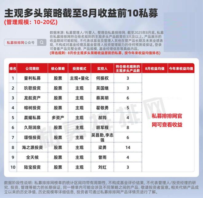 龙舟掀巨浪气吞八荒_踩刹车时主动刹车会介入吗_