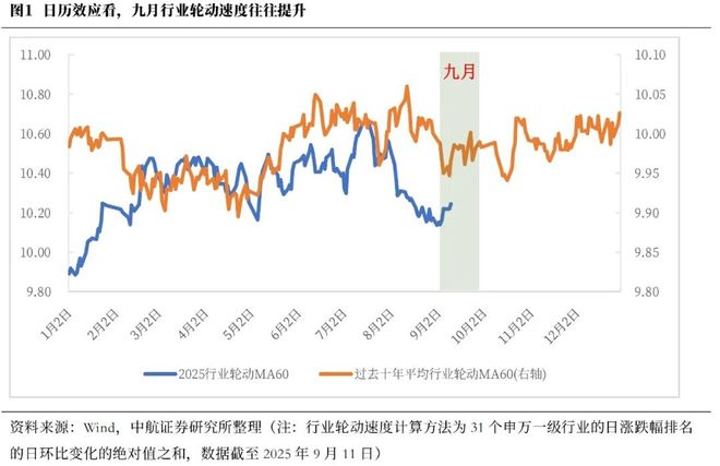 美储降息最新消息_美储降息对人民币的影响_