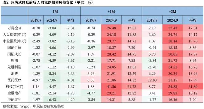 美储降息对人民币的影响__美储降息最新消息