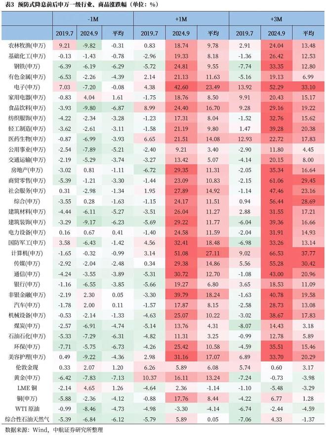 美储降息最新消息__美储降息对人民币的影响