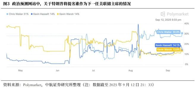 美储降息最新消息__美储降息对人民币的影响