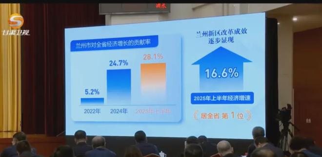 _官宣！这座“一线”省份，继续力挺省会_官宣！这座“一线”省份，继续力挺省会
