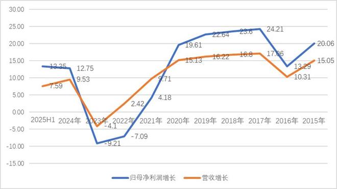 _跌跌撞撞匆匆忙忙是什么歌_跌跌匆匆意思是什么