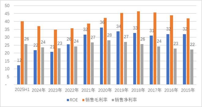 跌跌撞撞匆匆忙忙是什么歌__跌跌匆匆意思是什么