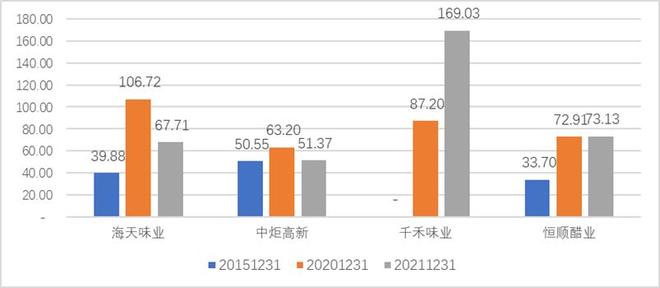 跌跌匆匆意思是什么_跌跌撞撞匆匆忙忙是什么歌_