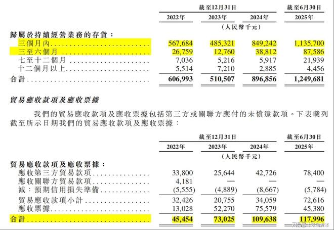 京东快速崛起的原因__京东进军快递市场
