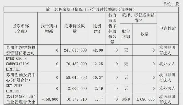 科沃斯老板__科沃斯90后ceo