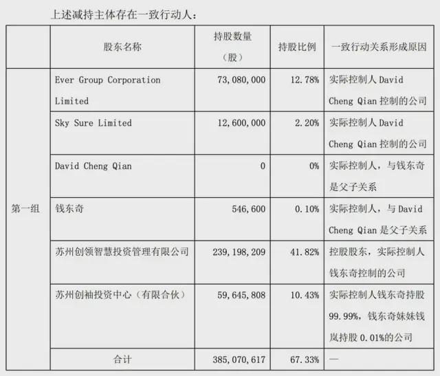 科沃斯90后ceo__科沃斯老板