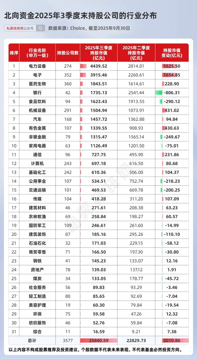 _宁德万亿市值_北京中万亿维