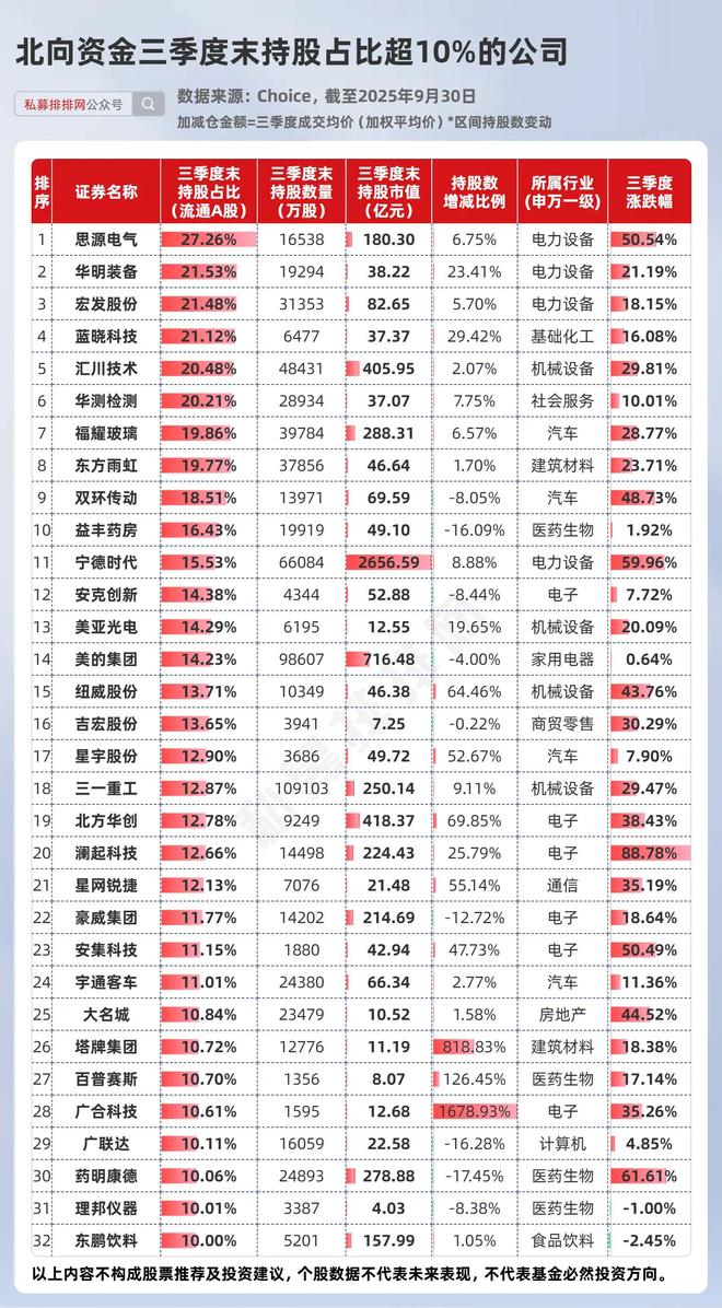 宁德万亿市值_北京中万亿维_
