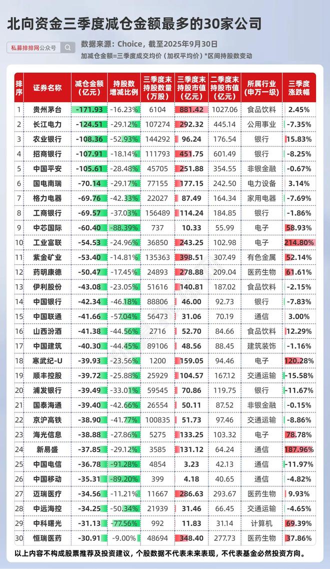 _宁德万亿市值_北京中万亿维