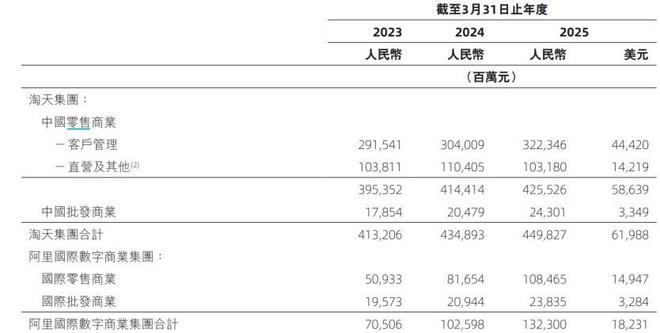 阿里高层蒋凡_阿里新ceo蒋凡_