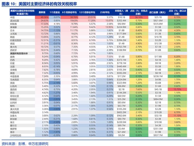 _高评高贷中介违法吗_股票推荐业务员违法判几年