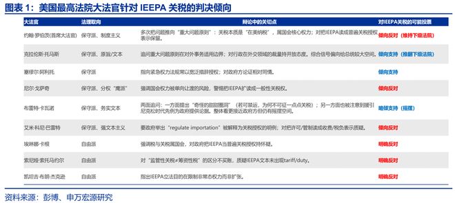 _高评高贷中介违法吗_股票推荐业务员违法判几年