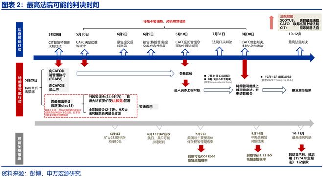 股票推荐业务员违法判几年__高评高贷中介违法吗