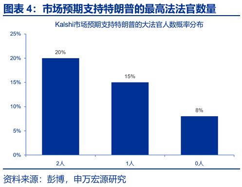 _股票推荐业务员违法判几年_高评高贷中介违法吗