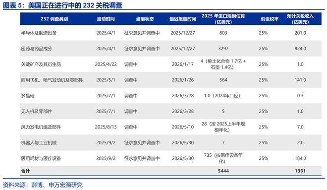 _高评高贷中介违法吗_股票推荐业务员违法判几年