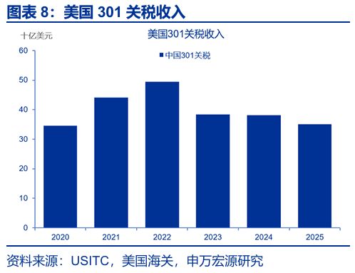 股票推荐业务员违法判几年_高评高贷中介违法吗_