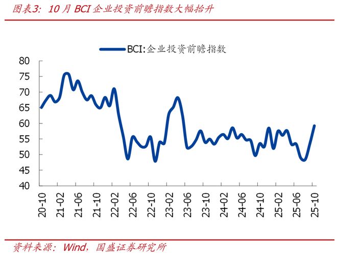信贷预期低于熊融社降息的原因__信贷预期低于熊融社降息怎么办