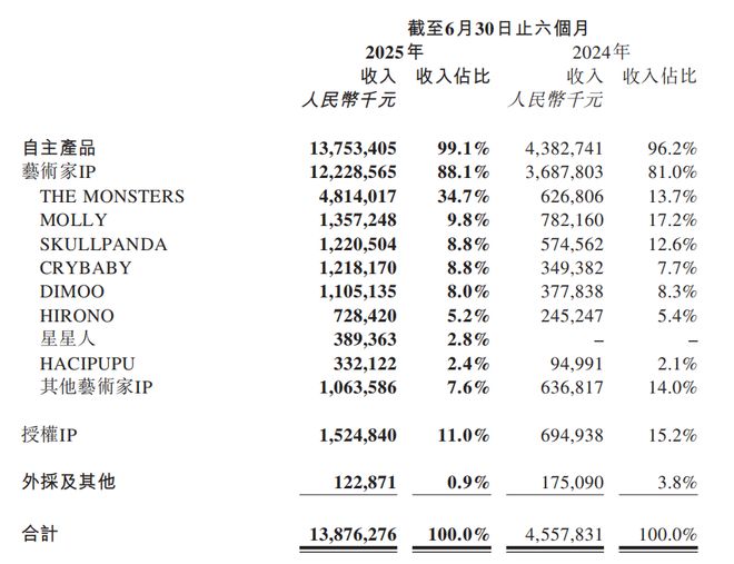 泡泡网股票__泡泡为啥