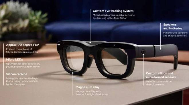 AR四小龙,“危”“机”交织进行时_AR四小龙,“危”“机”交织进行时_