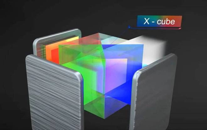 AR四小龙,“危”“机”交织进行时__AR四小龙,“危”“机”交织进行时