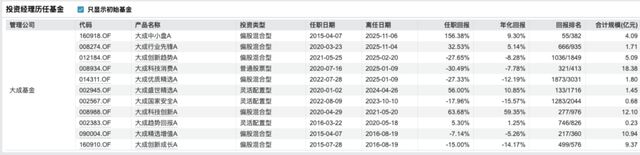 名将啥意思__名将价格