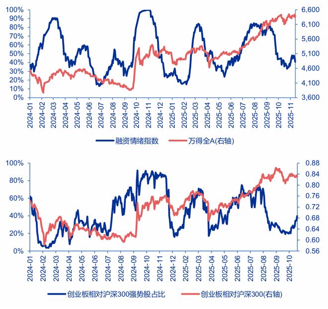 国防军工股票上涨逻辑__2020年国防军工板块的股票