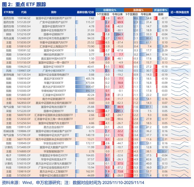 2020年国防军工板块的股票_国防军工股票上涨逻辑_