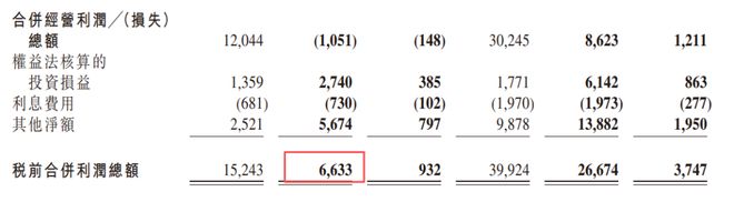 京东旗下外卖_外卖裂变_
