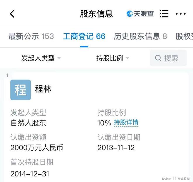 豪掷300万，蕲春农商行董事长徐胜宏连续两年为员工发服装__豪掷300万，蕲春农商行董事长徐胜宏连续两年为员工发服装