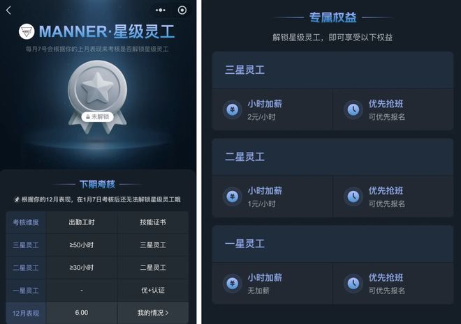 _时薪25块的Manner兼职快比春运票难抢了?日结打工人拼手速讨好领导只为有个班上_时薪25块的Manner兼职快比春运票难抢了?日结打工人拼手速讨好领导只为有个班上